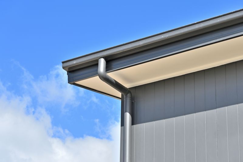 Commercial Gutter Covers